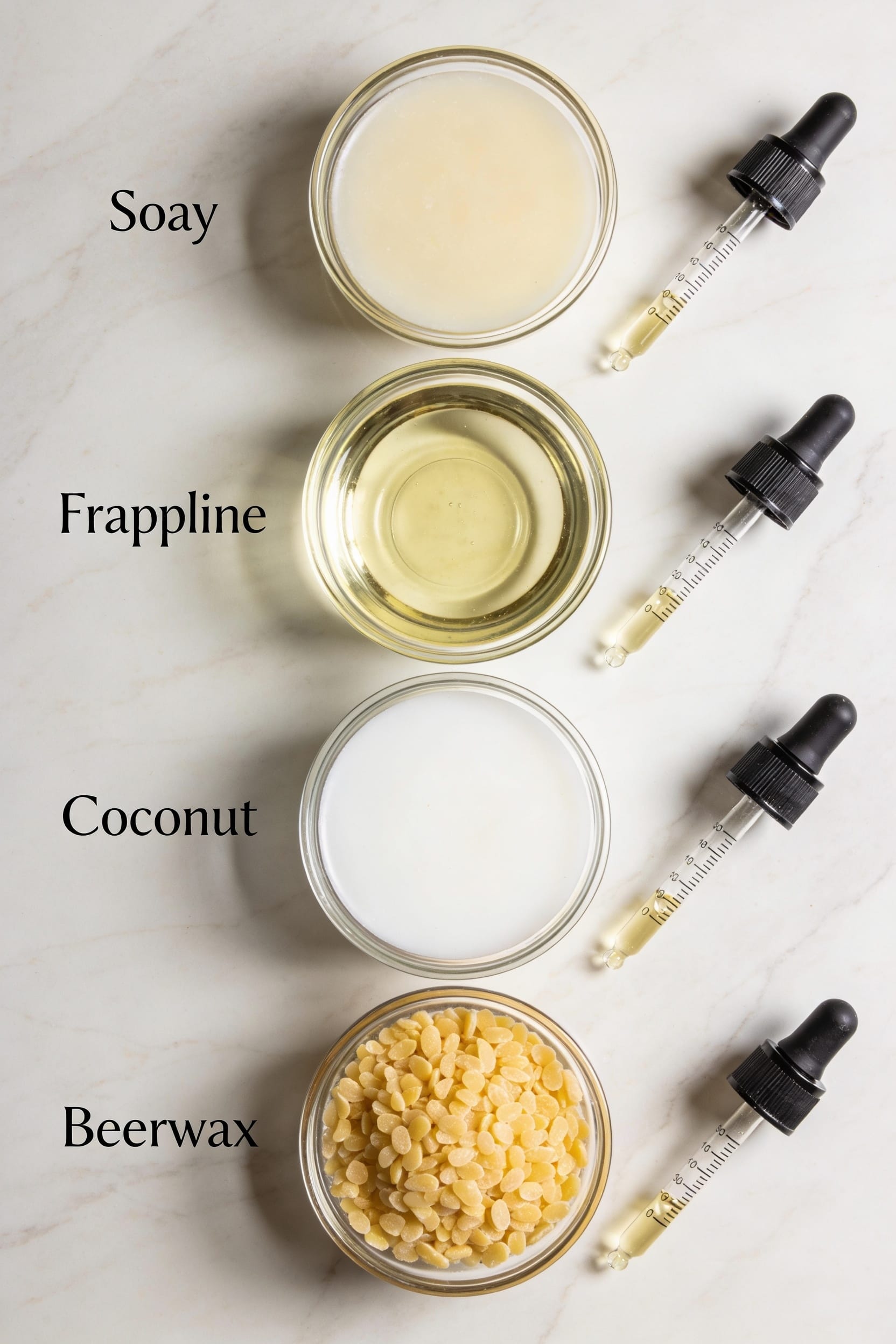 wax fragrance load limits